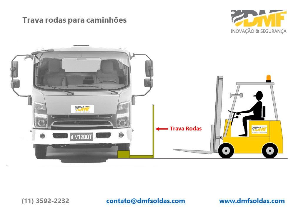 Trava rodas para veículos